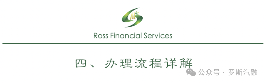 車輛貸款抵押需要本人去嗎(抵押貸款車輛需要去銀行嗎)？ (http://m.tony-an.com/) 知識問答 第6張