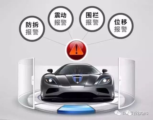 gps抵押車貸款安全嗎(抵押車貸款安裝gps安全么)？ (http://m.tony-an.com/) 知識問答 第12張