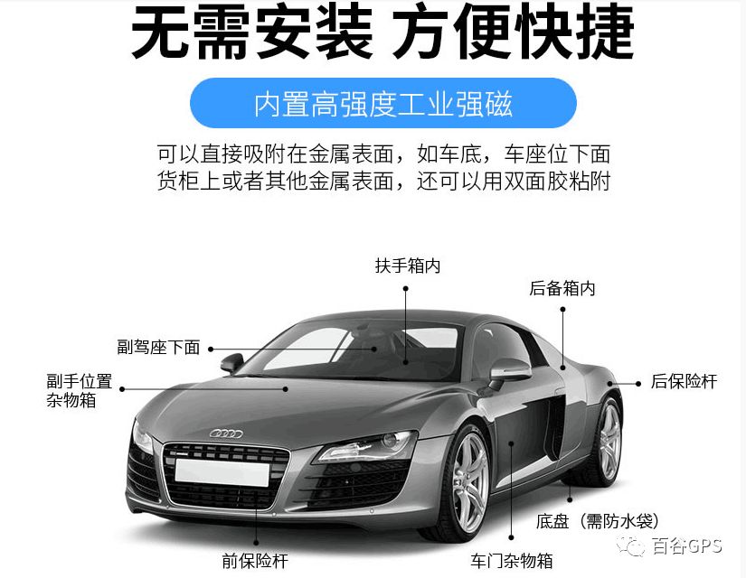 gps抵押車貸款安全嗎(抵押車貸款安裝gps安全么)？ (http://m.tony-an.com/) 知識問答 第14張