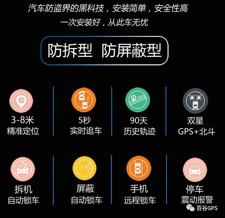 gps抵押車貸款安全嗎(抵押車貸款安裝gps安全么)？ (http://m.tony-an.com/) 知識問答 第17張
