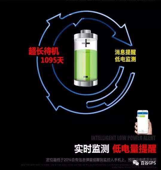 gps抵押車貸款安全嗎(抵押車貸款安裝gps安全么)？ (http://m.tony-an.com/) 知識問答 第24張
