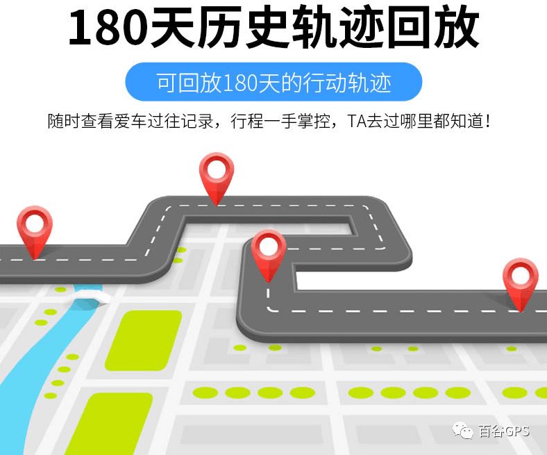 gps抵押車貸款安全嗎(抵押車貸款安裝gps安全么)？ (http://m.tony-an.com/) 知識問答 第7張