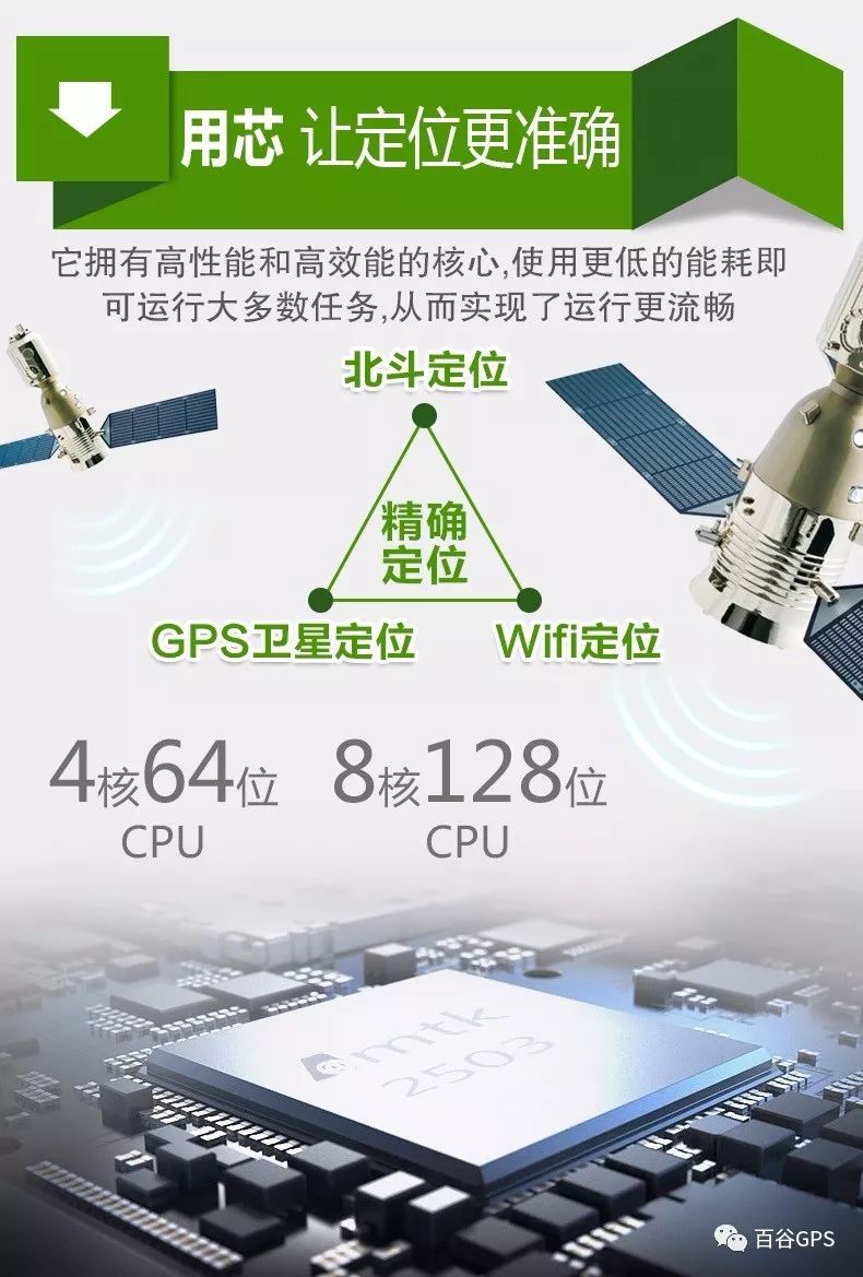 gps抵押車貸款安全嗎(抵押車貸款安裝gps安全么)？ (http://m.tony-an.com/) 知識問答 第8張