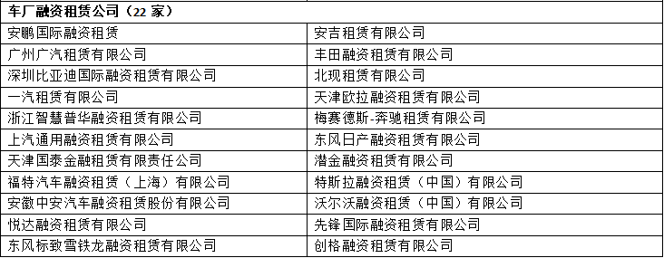 車輛銀行抵押貸款怎么貸(車貸銀行抵押)？ (http://m.tony-an.com/) 知識問答 第2張