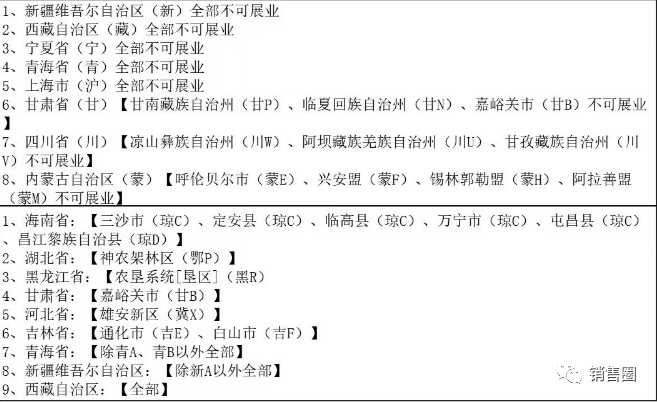 車輛銀行抵押貸款怎么貸(車貸銀行抵押)？ (http://m.tony-an.com/) 知識問答 第5張