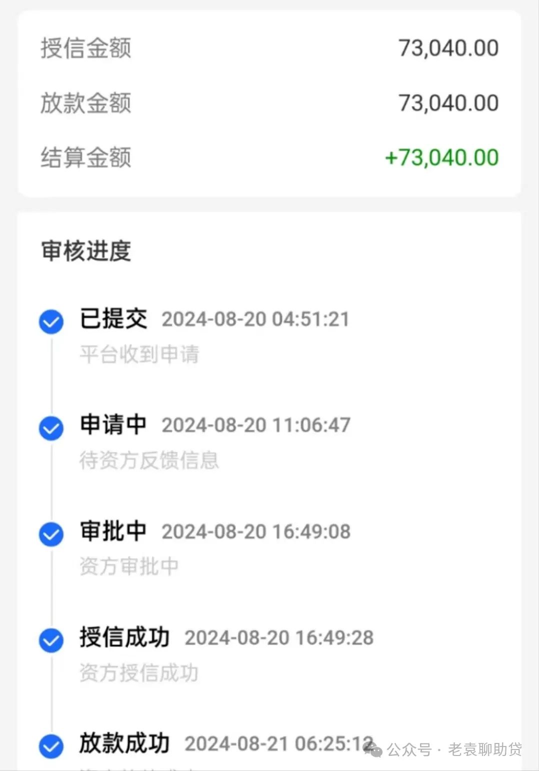 汽車抵押貸款去哪個銀行好(汽車抵押貸款銀行)？ (http://m.tony-an.com/) 知識問答 第5張
