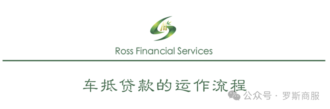 汽車抵押貸款去哪個銀行好(汽車抵押貸款銀行)？ (http://m.tony-an.com/) 知識問答 第6張
