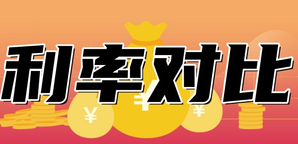 車抵押貸款利率是多少?(抵押車子貸款利息)？ (http://m.tony-an.com/) 知識問答 第1張