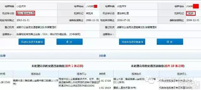 怎么抵押車貸款(抵押貸款車可以過戶嗎)？ (http://m.tony-an.com/) 知識(shí)問答 第2張