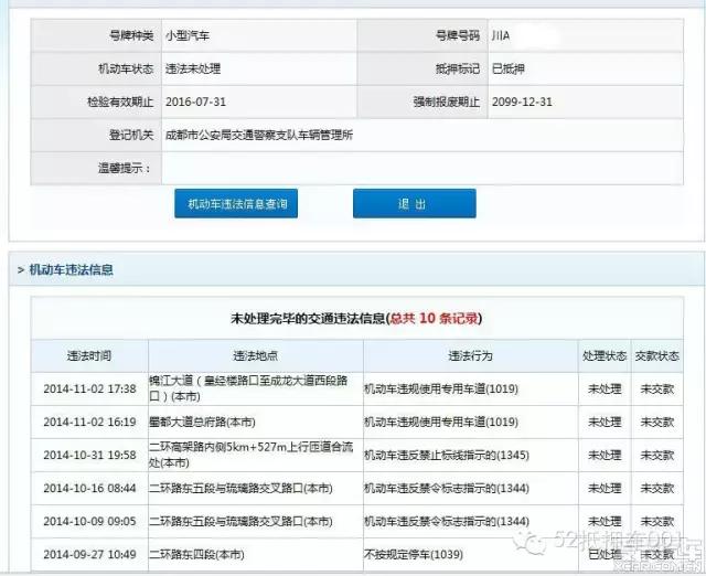 怎么抵押車貸款(抵押貸款車可以過戶嗎)？ (http://m.tony-an.com/) 知識(shí)問答 第4張