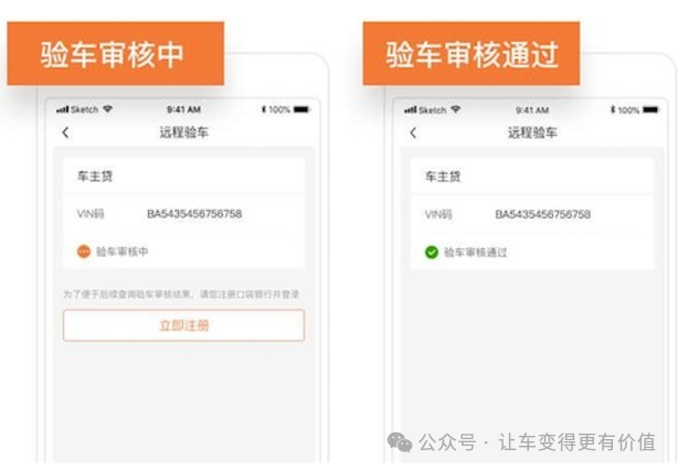 專業車輛抵押貸款(抵押車貸款業務前景)？ (http://m.tony-an.com/) 知識問答 第5張