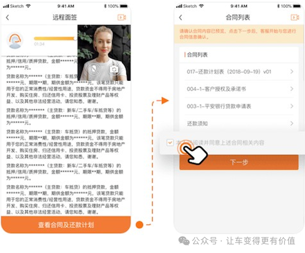 專業車輛抵押貸款(抵押車貸款業務前景)？ (http://m.tony-an.com/) 知識問答 第8張