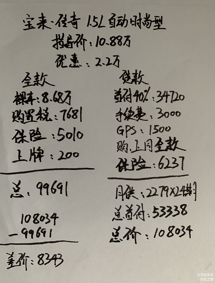 車抵押貸款10萬2年利息(抵押利息貸款車年利息多少)？ (http://m.tony-an.com/) 知識問答 第3張