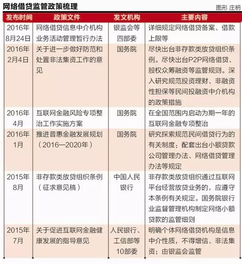 徽商銀行車輛抵押貸款(徽商銀行汽車抵押貸款)？ (http://m.tony-an.com/) 知識問答 第1張