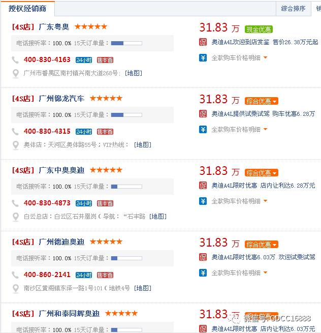 車貸抵押車(車抵押貸款哪個平臺比較好)？ (http://m.tony-an.com/) 知識問答 第2張