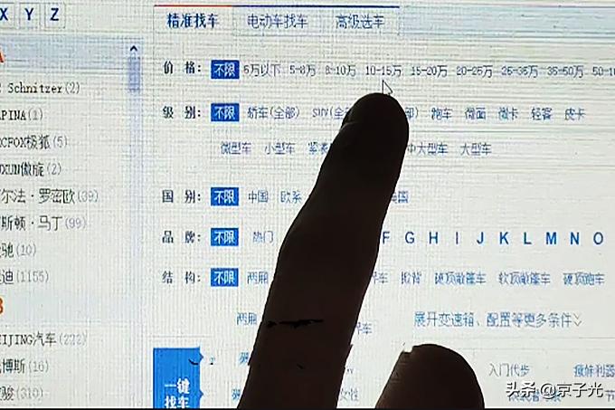 拿車抵押向個人貸款(車子抵押貸款給個人)？ (http://m.tony-an.com/) 知識問答 第3張