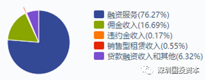 汽車抵押貸款平臺代理(抵押貸款代理汽車平臺合法嗎)？ (http://m.tony-an.com/) 知識問答 第12張