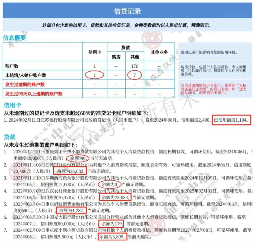 10萬汽車抵押貸款(抵押貸款汽車能貸多少)？ (http://m.tony-an.com/) 知識問答 第4張