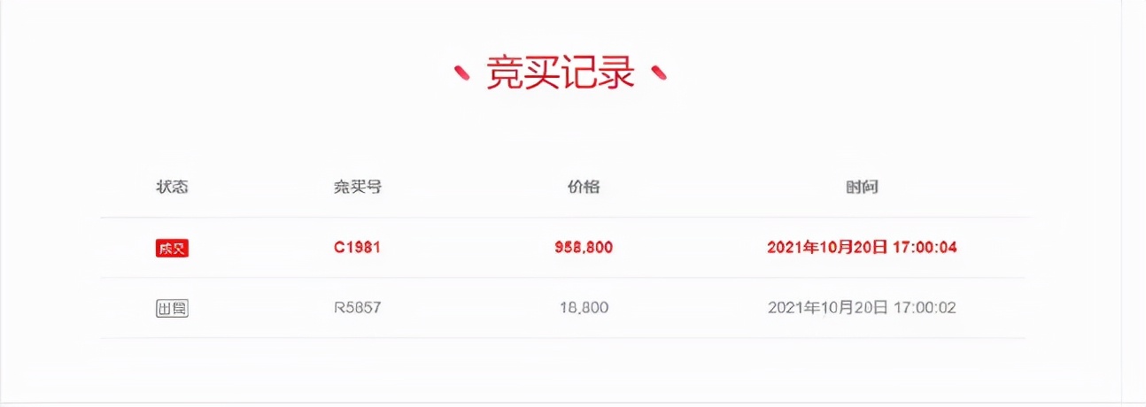 私家車銀行抵押貸款(私家車在銀行抵押貸款)？ (http://m.tony-an.com/) 知識問答 第10張