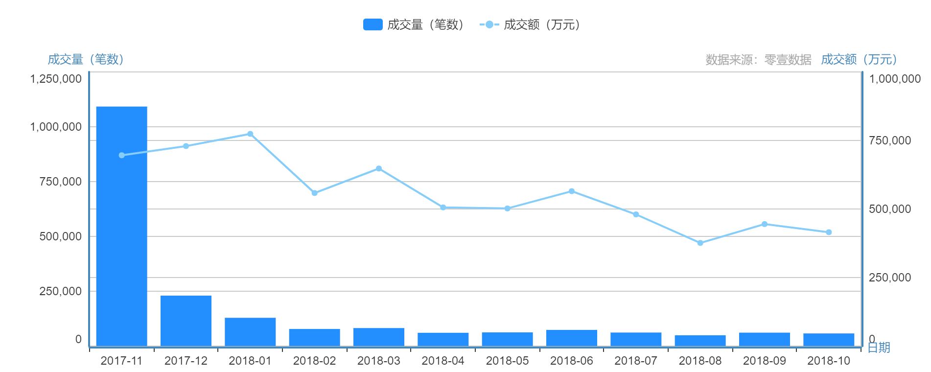 老車抵押貸款(抵押車再貸款)？ (http://m.tony-an.com/) 知識問答 第1張