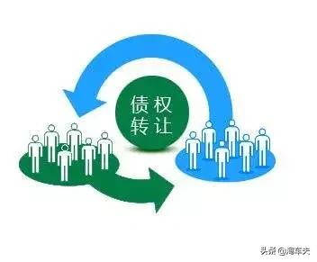車輛抵押貸款不押車協議(抵押車子協議)？ (http://m.tony-an.com/) 知識問答 第2張