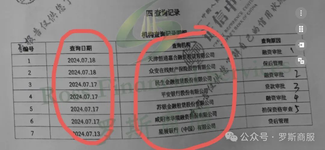 我用汽車抵押貸款(抵押貸款汽車)？ (http://m.tony-an.com/) 知識問答 第4張