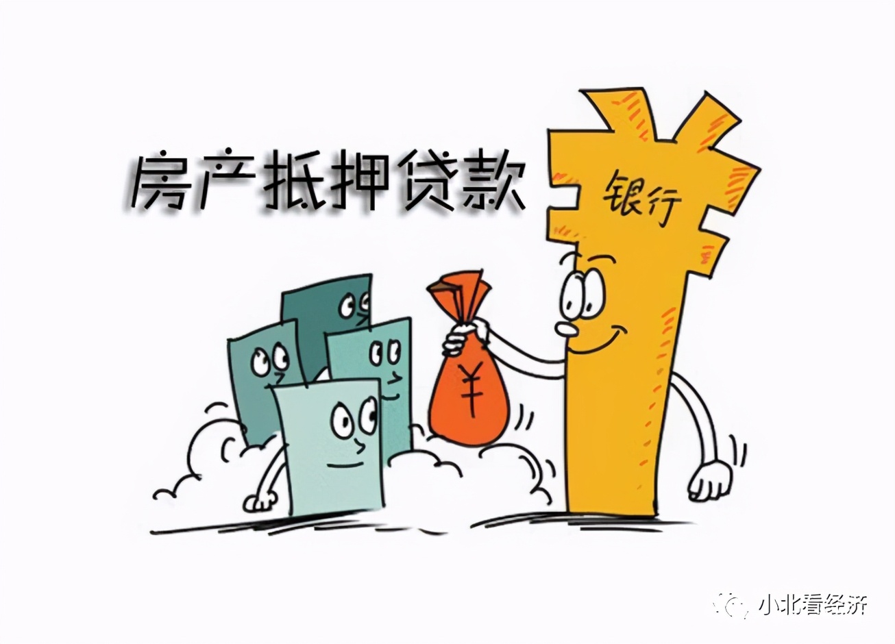 按揭貸款車二次抵押(按揭車抵押車)？ (http://m.tony-an.com/) 知識問答 第1張