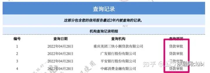 車輛抵押貸款不看征信大數據(車輛抵押貸款在征信上怎么顯示)？ (http://m.tony-an.com/) 知識問答 第2張