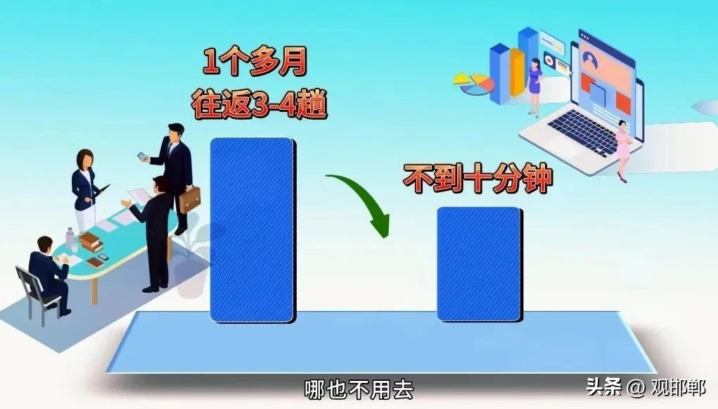 辦理抵押車輛貸款流程(抵押貸款流程車輛辦理要多久)？ (http://m.tony-an.com/) 知識問答 第3張