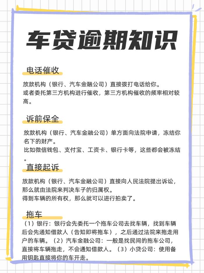 車輛抵押貸公司(抵押貸車輛公司能貸款嗎)？ (http://m.tony-an.com/) 知識(shí)問答 第1張