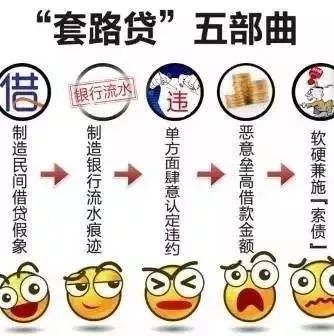 抵押車輛借款合同范本(抵押車借款合同怎么寫)？ (http://m.tony-an.com/) 知識問答 第3張