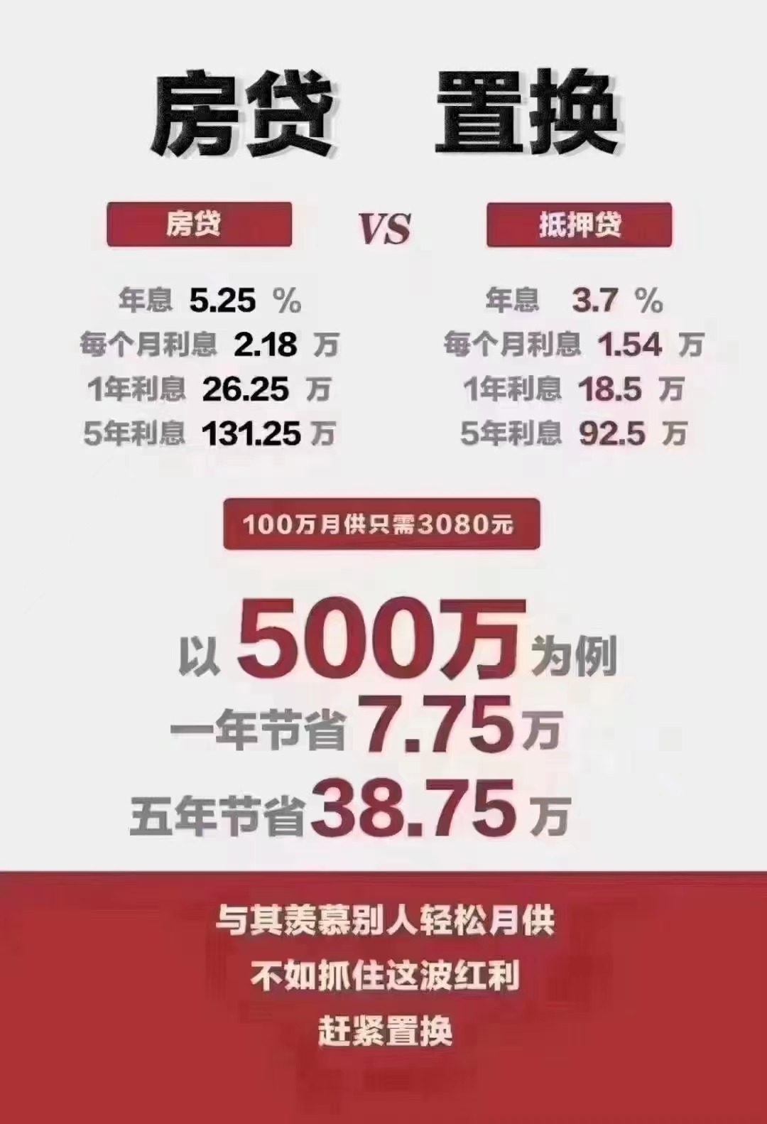 易車貸款買車好申請嗎(易車申請貸款什么意思)？ (http://m.tony-an.com/) 知識問答 第1張