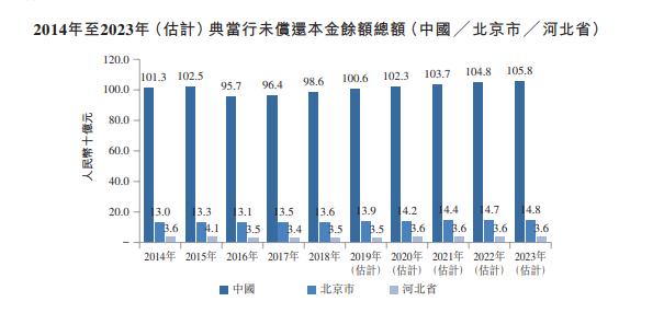 上海典當車子抵押貸款(上海典當行抵押車出售)？ (http://m.tony-an.com/) 知識問答 第3張