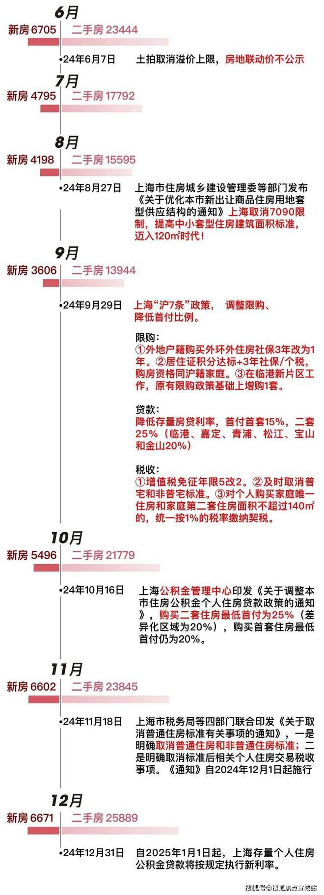 上海平安車子抵押拿貸款(上海汽車抵押貸款哪個平臺好)？ (http://m.tony-an.com/) 知識問答 第13張