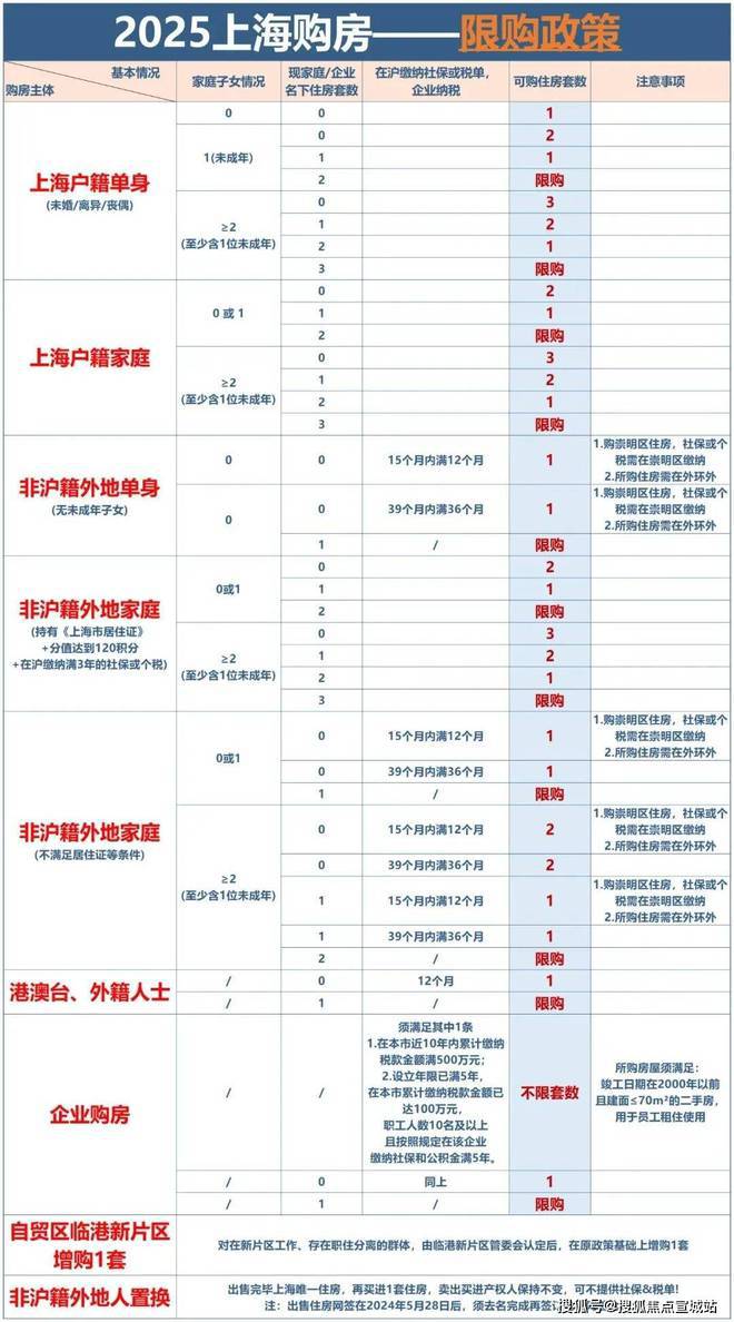 上海平安車子抵押拿貸款(上海汽車抵押貸款哪個平臺好)？ (http://m.tony-an.com/) 知識問答 第14張