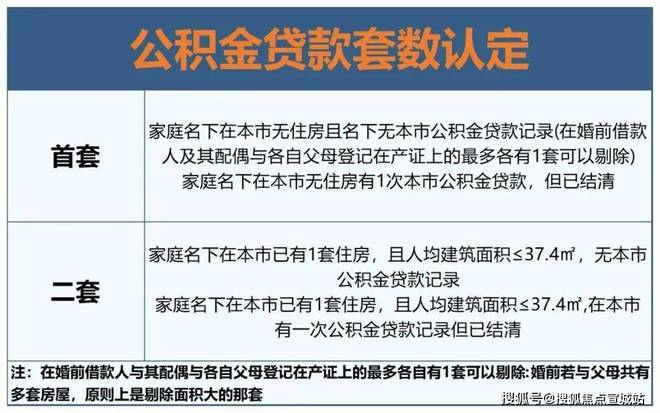 上海平安車子抵押拿貸款(上海汽車抵押貸款哪個平臺好)？ (http://m.tony-an.com/) 知識問答 第18張