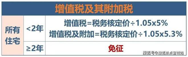 上海平安車子抵押拿貸款(上海汽車抵押貸款哪個平臺好)？ (http://m.tony-an.com/) 知識問答 第23張