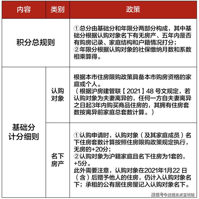 上海平安車子抵押拿貸款(上海汽車抵押貸款哪個平臺好)？ (http://m.tony-an.com/) 知識問答 第29張