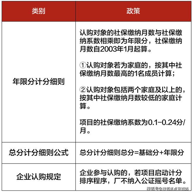 上海平安車子抵押拿貸款(上海汽車抵押貸款哪個平臺好)？ (http://m.tony-an.com/) 知識問答 第31張