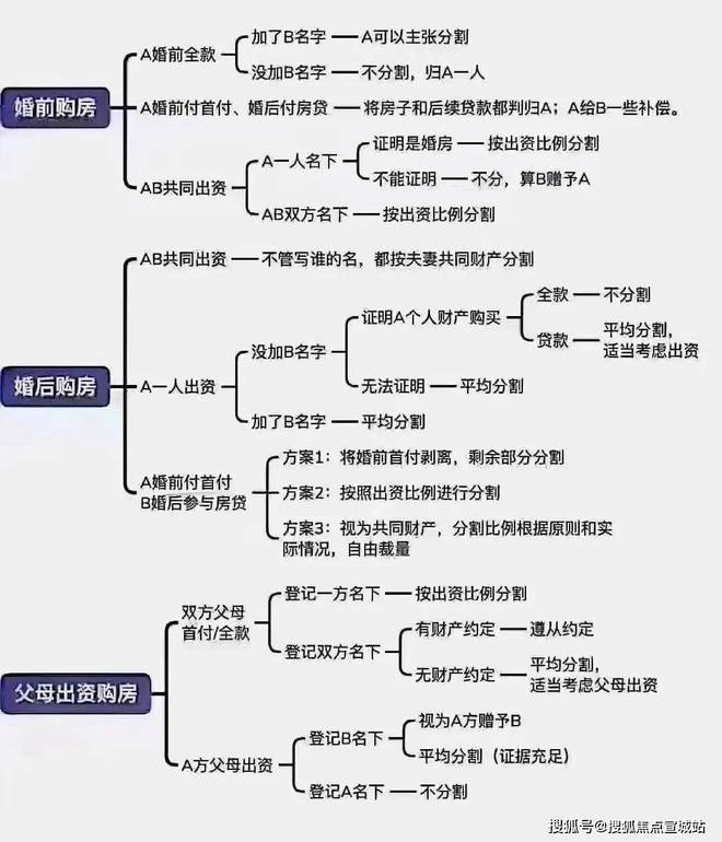 上海平安車子抵押拿貸款(上海汽車抵押貸款哪個平臺好)？ (http://m.tony-an.com/) 知識問答 第45張