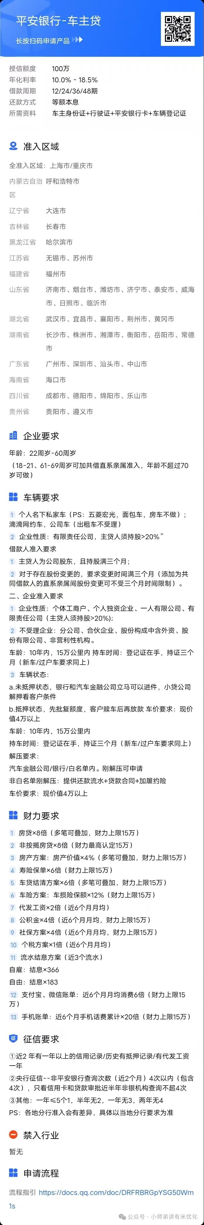 上海車子抵押貸款公司查詢(上海汽車抵押貸款哪個平臺正規)？ (http://m.tony-an.com/) 知識問答 第4張