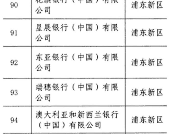 上海能做車子抵押貸款的銀行(上海汽車抵押貸)？ (http://m.tony-an.com/) 知識問答 第1張