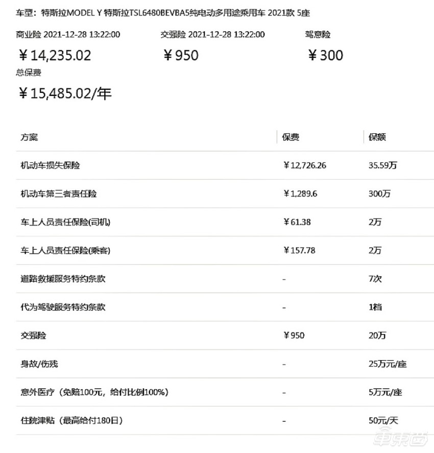 上海人保車抵貸(上海個(gè)人汽車抵押貸款)？ (http://m.tony-an.com/) 知識(shí)問答 第2張