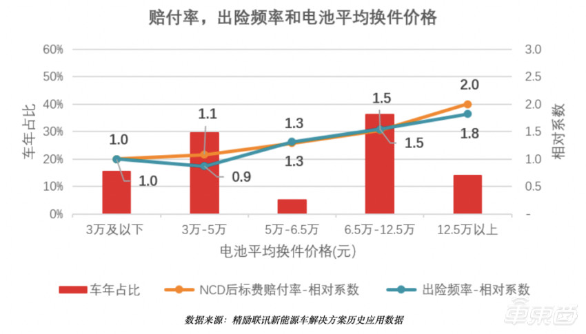 上海人保車抵貸(上海個(gè)人汽車抵押貸款)？ (http://m.tony-an.com/) 知識(shí)問答 第12張