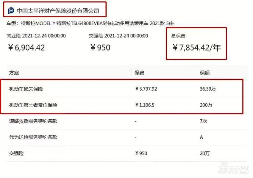 上海人保車抵貸(上海個(gè)人汽車抵押貸款)？ (http://m.tony-an.com/) 知識(shí)問答 第4張