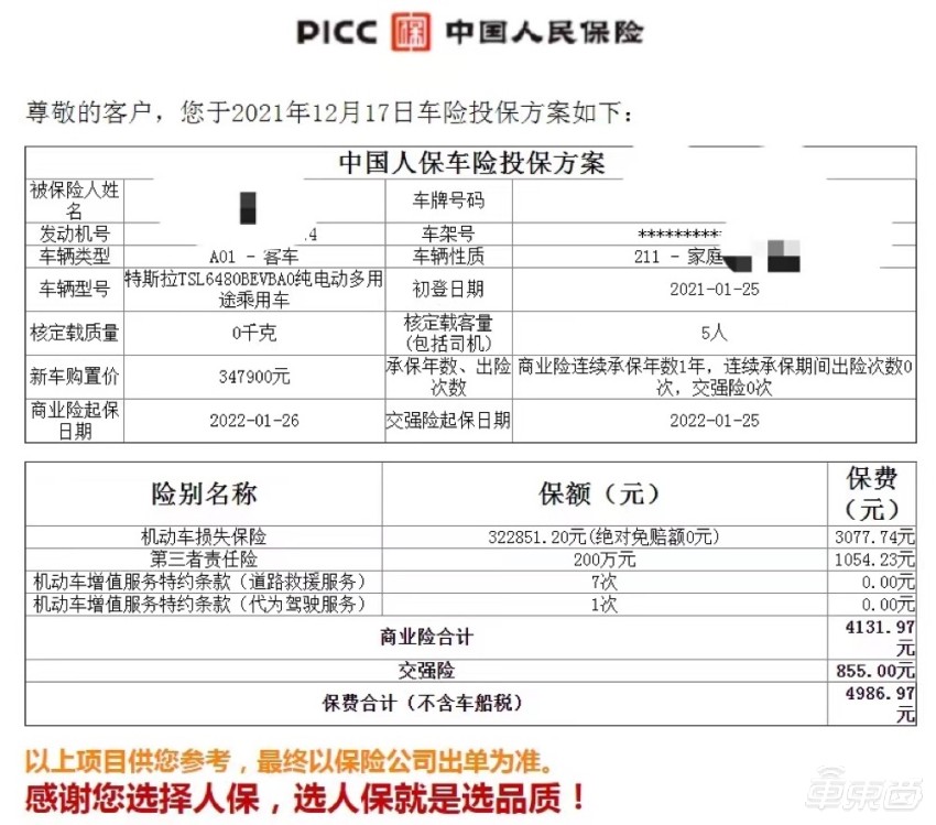 上海人保車抵貸(上海個(gè)人汽車抵押貸款)？ (http://m.tony-an.com/) 知識(shí)問答 第5張