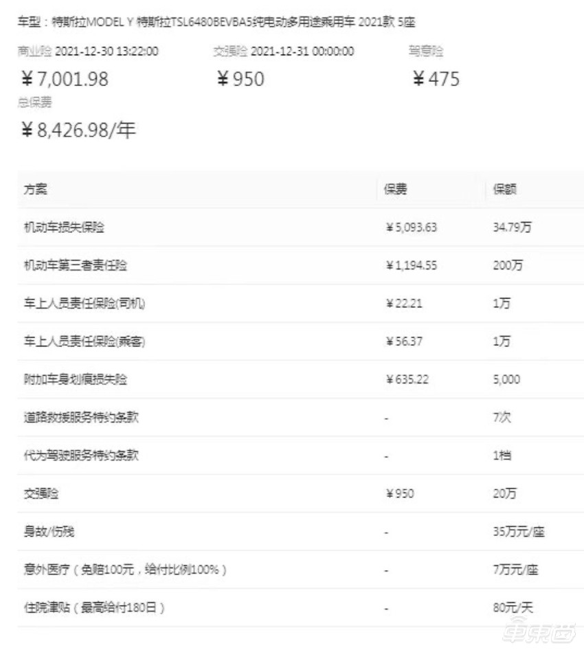 上海人保車抵貸(上海個(gè)人汽車抵押貸款)？ (http://m.tony-an.com/) 知識(shí)問答 第7張