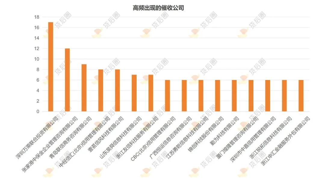 上海車抵貸公司(上海車抵押貸款公司)？ (http://m.tony-an.com/) 知識問答 第4張