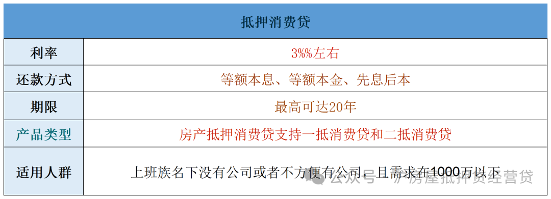 蘇州車輛能抵押貸款(蘇州按揭車抵押貸款)？ (http://m.tony-an.com/) 知識問答 第1張