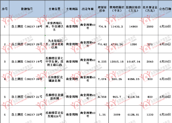 蘇州新區車輛抵押貸款(蘇州市車輛抵押貸款)？ (http://m.tony-an.com/) 知識問答 第2張